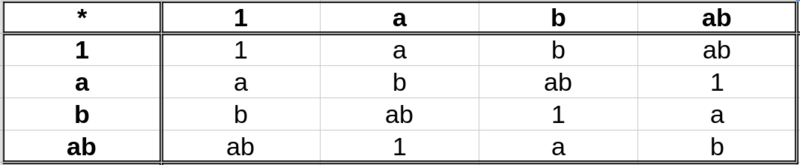 Bestand:Screenshot From 2025-09-28 17-09-42.png