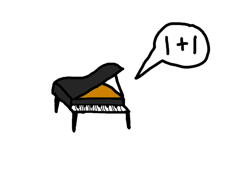 Bestand:Peano rekenkunde.png